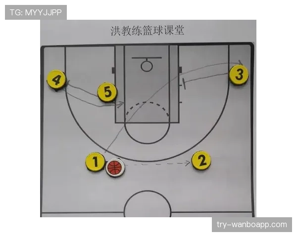 篮球规则中的“持球掩护规则”如何判定与执行？