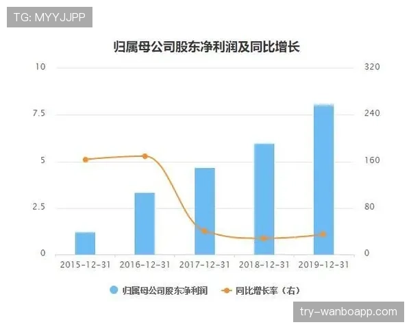 那不勒斯近期联赛表现波动,进攻效率下降引发关注 那不勒斯近期联赛表现波动,进攻效率下降引发关注