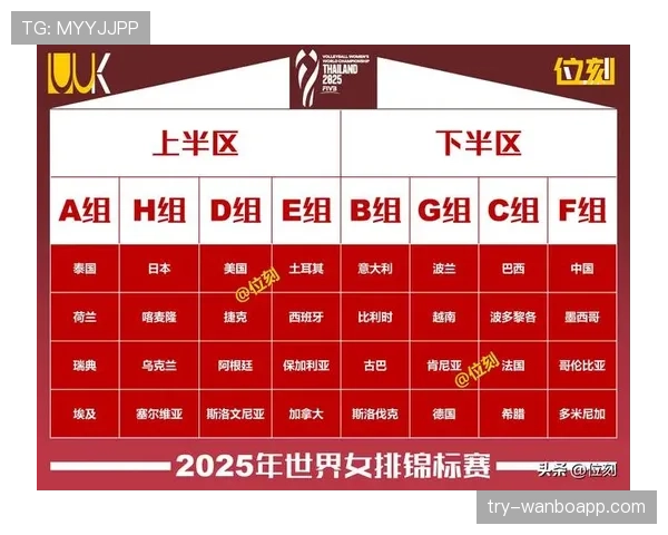 世界杯小组赛强队碰撞过往战绩全面比较 世界杯小组赛强队碰撞过往战绩全面比较