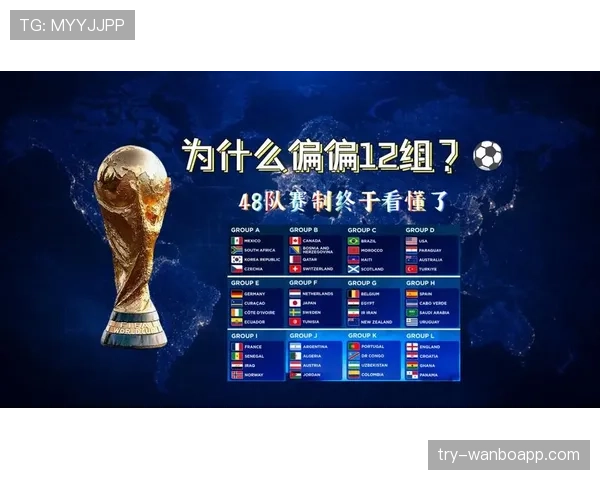2026世界杯小组赛积分安全线预测